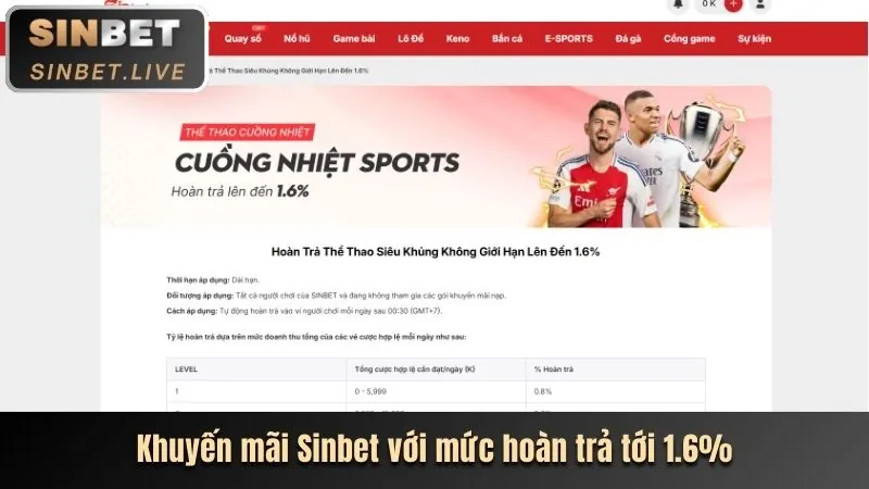 Hoàn trả hàng ngày Kingbet86